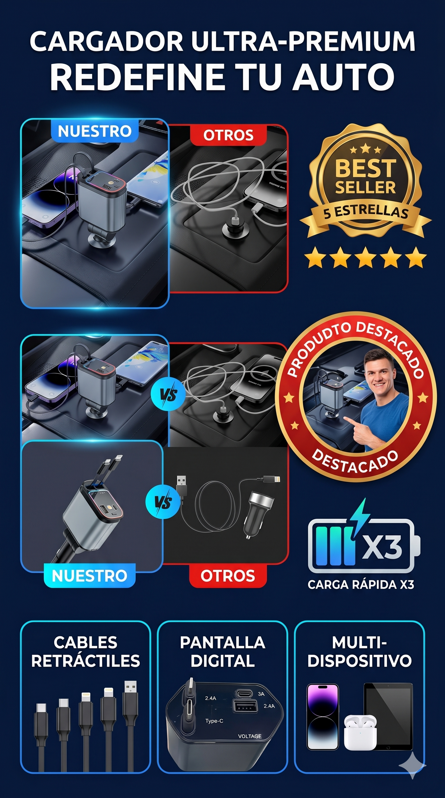 El Cargador Ultra-Premium que redefine el interior de tu auto
